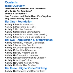 Understanding Premiums And Deductibles Worksheet Activity Booklet