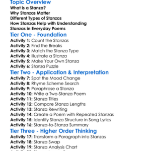 Understanding Stanzas Worksheet Activity Booklet