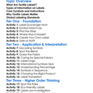 Understanding Textile Labels Worksheet Activity Booklet