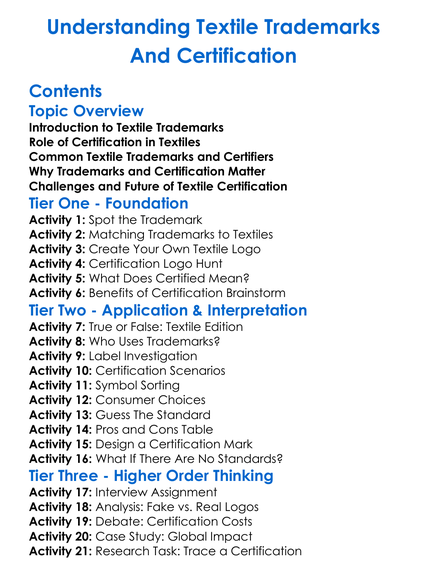 Understanding Textile Trademarks And Certification Worksheet Activity Booklet