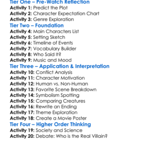 Underworld Awakening 2012 Worksheet Activity Booklet