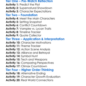 Underworld Blood Wars 2016 Worksheet Activity Booklet