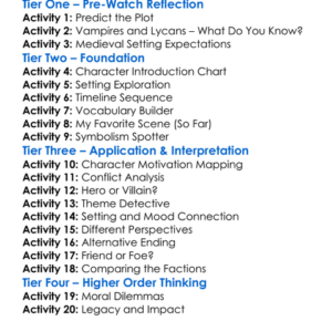Underworld Rise Of The Lycans 2009 Worksheet Activity Booklet