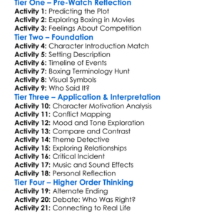 Undisputed 2002 Worksheet Activity Booklet