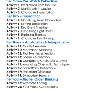 Undisputed Ii Last Man Standing 2006 Worksheet Activity Booklet