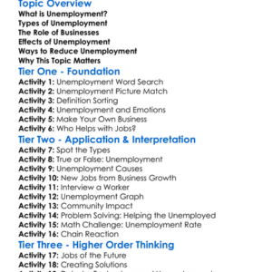 Unemployment And Business Worksheet Activity Booklet