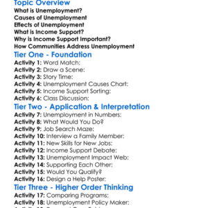 Unemployment And Income Support Worksheet Activity Booklet