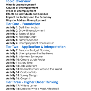 Unemployment And Its Impact Worksheet Activity Booklet