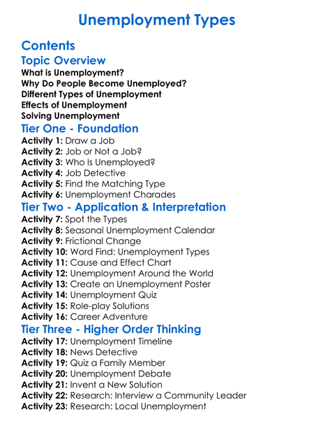 Unemployment Types Worksheet Activity Booklet