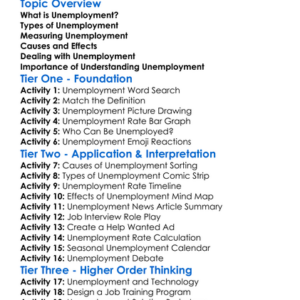 Unemployment Worksheet Activity Booklet
