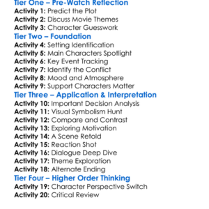 Unhinged Retribution 2023 Worksheet Activity Booklet