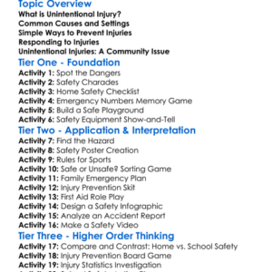 Unintentional Injury Prevention Worksheet Activity Booklet