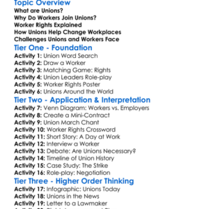 Unions And Worker Rights Worksheet Activity Booklet