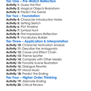 Unlucky Charms 2013 Worksheet Activity Booklet