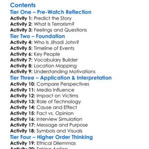 Unmasking Jihadi John Anatomy Of A Terrorist 2019 Worksheet Activity Booklet