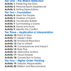 Untold Malice At The Palace 2021 Worksheet Activity Booklet