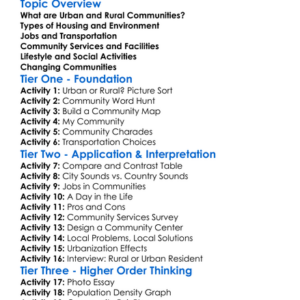 Urban And Rural Communities Worksheet Activity Booklet