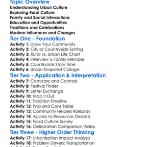 Urban And Rural Cultural Differences Worksheet Activity Booklet