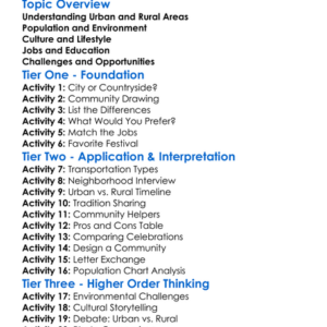 Urban And Rural Cultures Worksheet Activity Booklet
