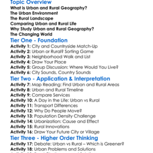 Urban And Rural Geography Worksheet Activity Booklet