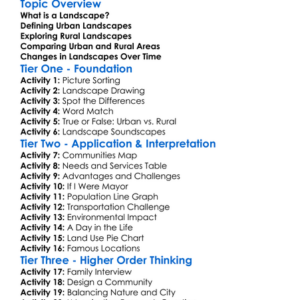 Urban And Rural Landscapes Worksheet Activity Booklet