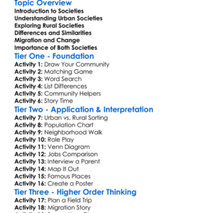 Urban And Rural Societies Worksheet Activity Booklet
