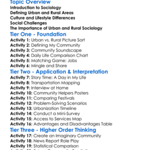 Urban And Rural Sociology Worksheet Activity Booklet