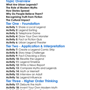 Urban Legends And Modern Myths Worksheet Activity Booklet