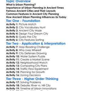 Urban Planning In Ancient Cities Worksheet Activity Booklet