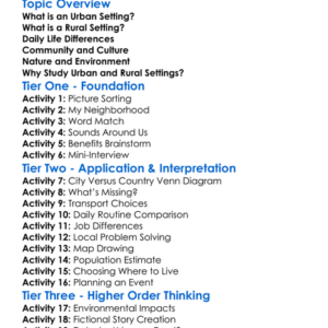 Urban Versus Rural Settings Worksheet Activity Booklet