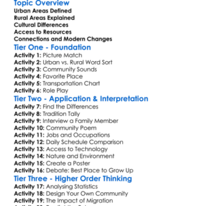 Urban Vs Rural Culture Worksheet Activity Booklet