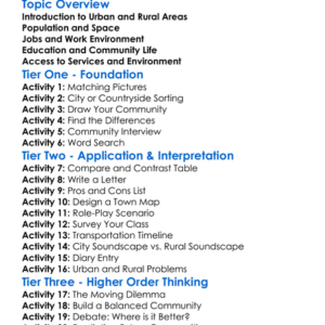 Urban Vs Rural Life Worksheet Activity Booklet