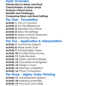 Urban Vs Rural Settings Worksheet Activity Booklet
