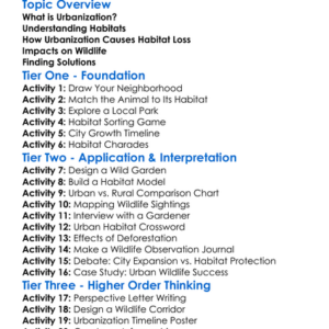 Urbanization And Habitat Loss Worksheet Activity Booklet
