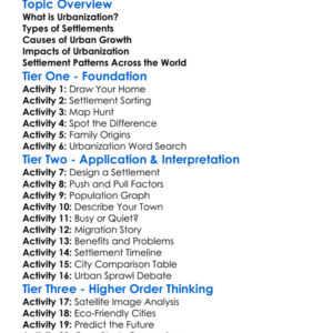 Urbanization And Settlement Patterns Worksheet Activity Booklet