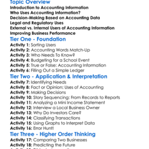 Uses Of Accounting Information Worksheet Activity Booklet