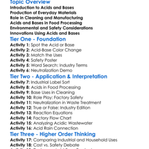 Uses Of Acids And Bases In Industry Worksheet Activity Booklet