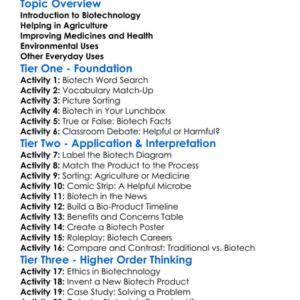 Uses Of Biotechnology Worksheet Activity Booklet