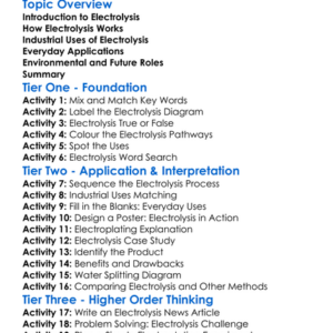 Uses Of Electrolysis Worksheet Activity Booklet
