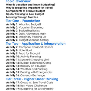 Vacation And Travel Budgeting Worksheet Activity Booklet