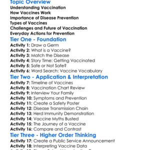 Vaccination And Disease Prevention Worksheet Activity Booklet