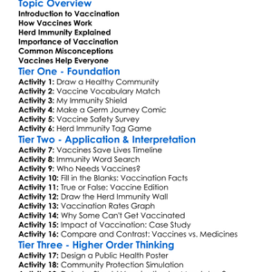 Vaccination And Herd Immunity Worksheet Activity Booklet