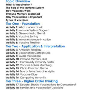 Vaccination And Immune Memory Worksheet Activity Booklet