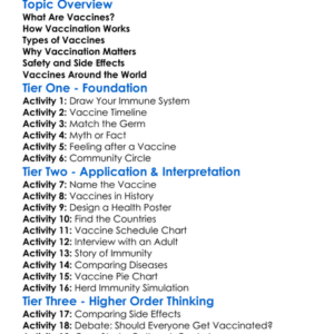 Vaccination And Its Role Worksheet Activity Booklet