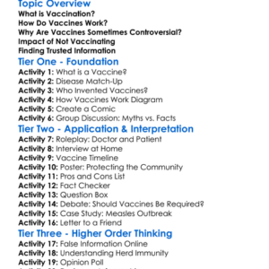 Vaccination Controversies Worksheet Activity Booklet