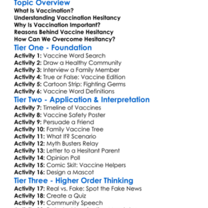 Vaccination Hesitancy Worksheet Activity Booklet