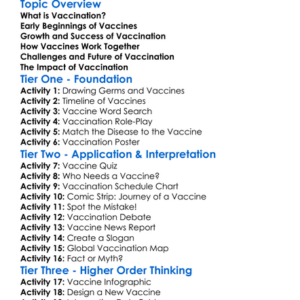 Vaccination History And Impact Worksheet Activity Booklet