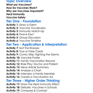 Vaccination Importance Worksheet Activity Booklet