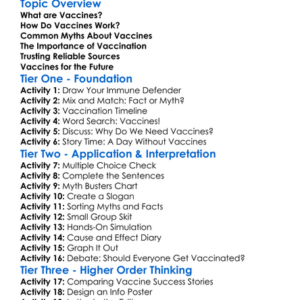 Vaccination Myths And Facts Worksheet Activity Booklet