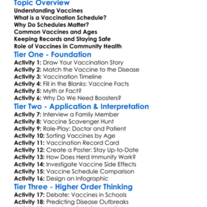 Vaccination Schedules Worksheet Activity Booklet